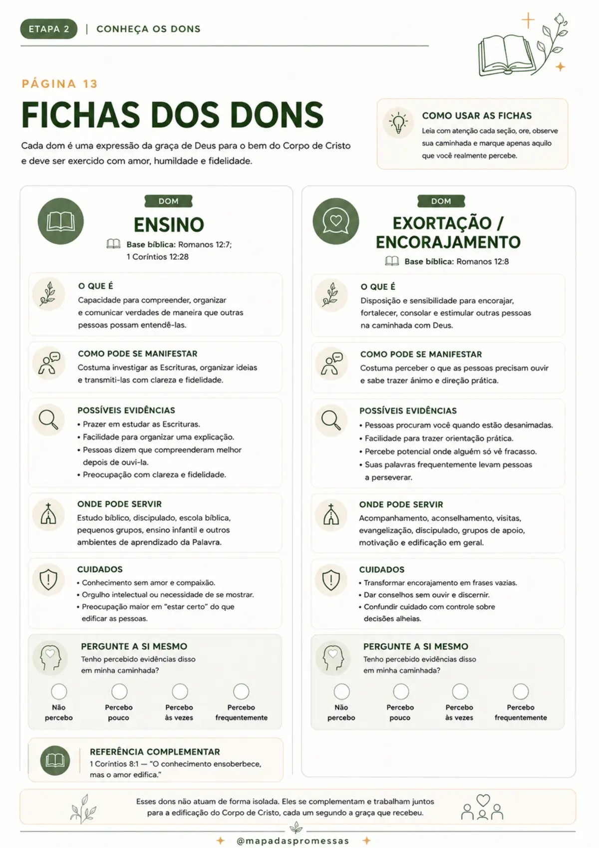 Página do caderno: Ficha de um Dom