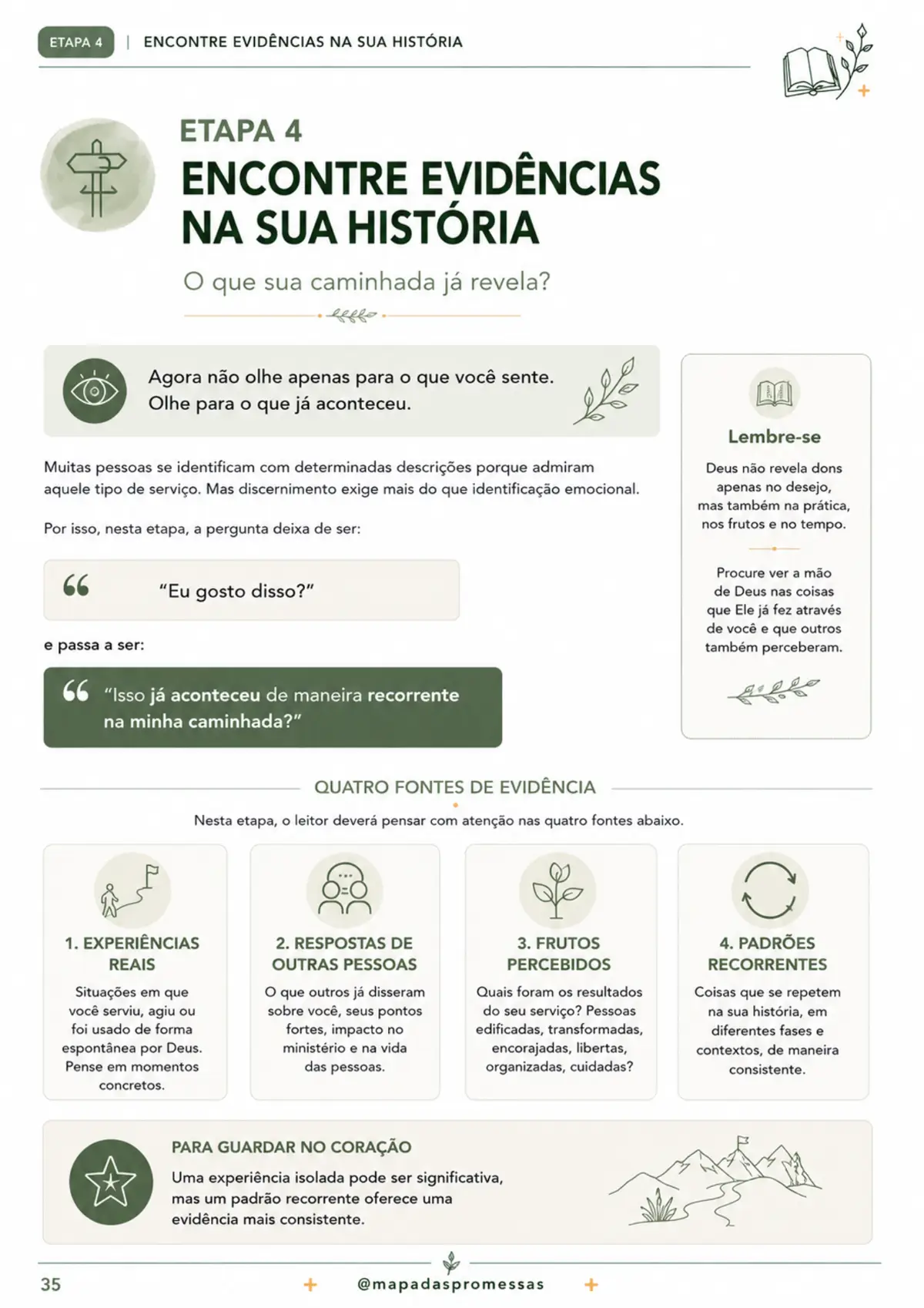 Página do caderno: História Pessoal